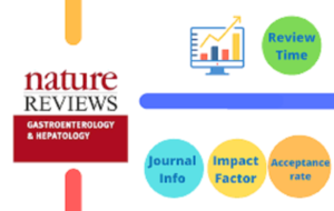 Nature Reviews Gastroenterology and Hepatology journal logo