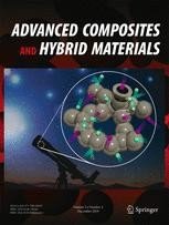 Advanced Composites and Hybrid Materials PIC