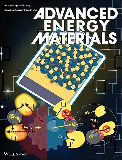 Advanced Energy Materials Pic