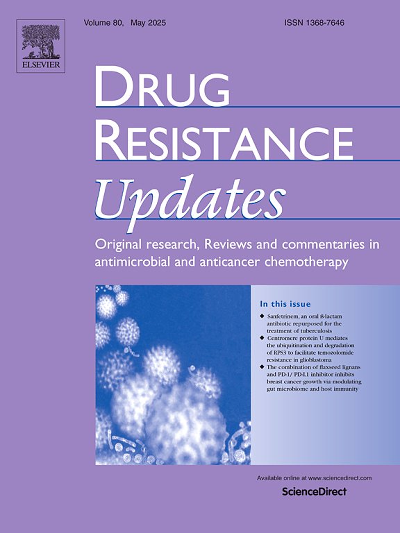 Drug Resistance Updates pic