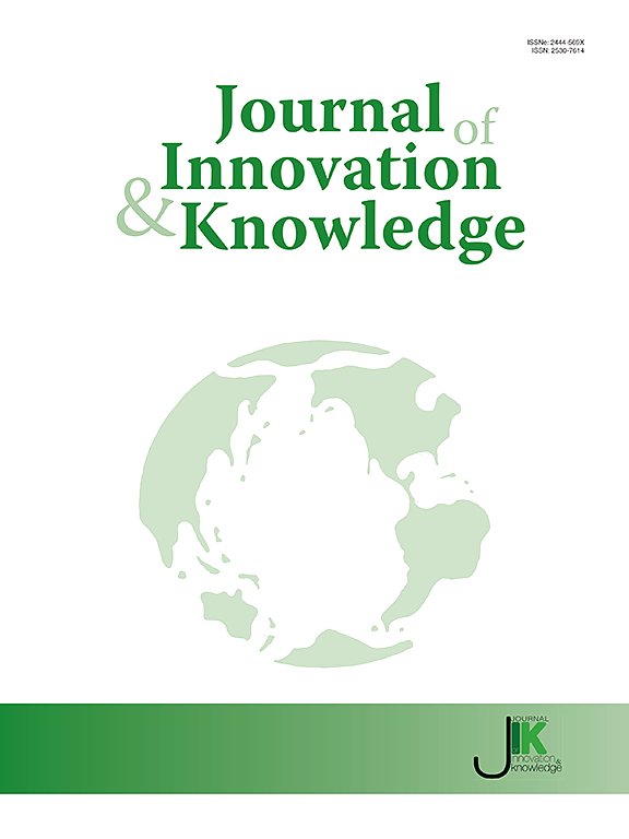 Journal of Innovation and Knowledge Pic
