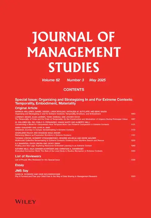 Journal of Management Studies pic