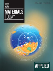 Materials Today journal logo
