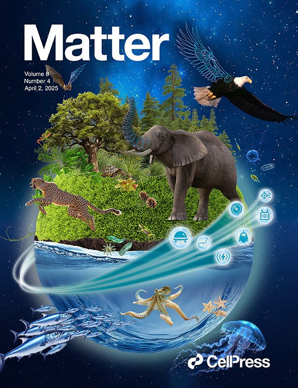 Matter