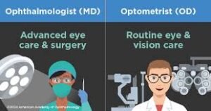 Ophthalmology journal logo