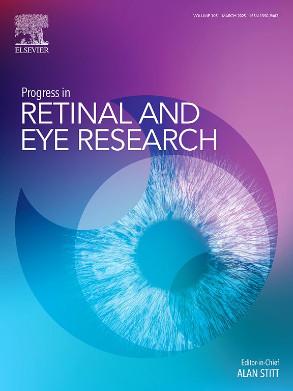 Progress in Retinal and Eye Research pic