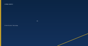 International Sociology journal logo